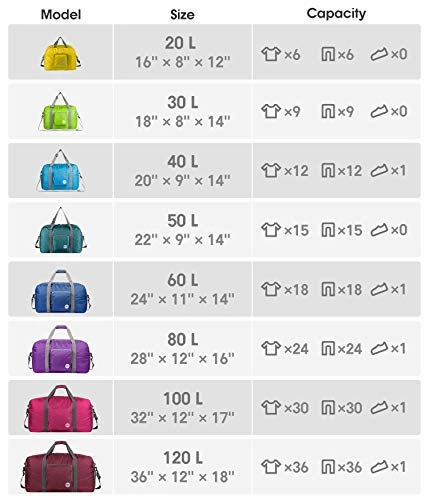 28" Foldable Duffle Bag 120L for Travel Gym Sports Lightweight Luggage Duffel By WANDF (28 inches (80 Liter), Black 28'')