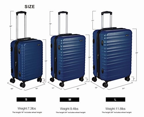 Amazonbasics Hardside Spinner Luggage - 3 Piece Set (20", 24", 28"), Navy Blue