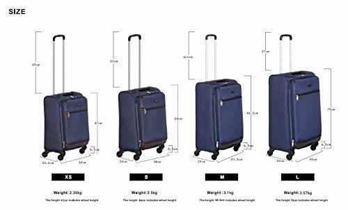 AmazonBasics Softside Spinner Luggage - 21-inch, Carry-on/Cabin Size, Navy Blue