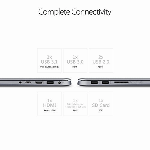 Asus Vivobook F510Ua Fhd Laptop, Intel Core I5-8250U, 8Gb Ram, 1Tb Hdd, Usb-C, Nanoedge Display,