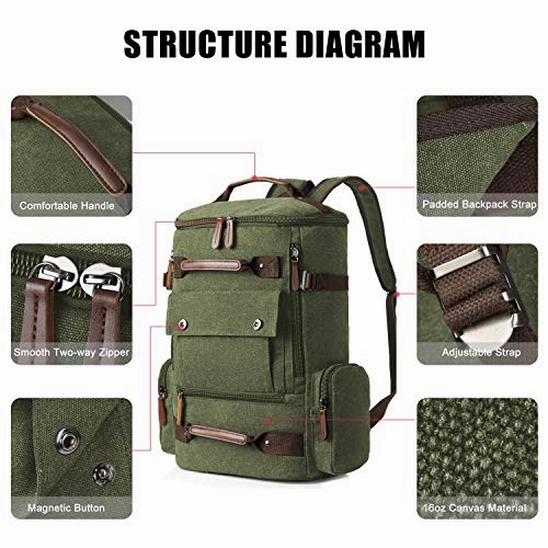 Canvas Backpack for Men, Yousu Man Vintage Travel Duffel Backpacks Large Capacity Rucksack