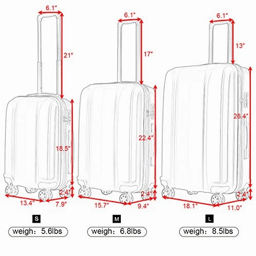 Durable 3 Piece Luggage Sets,BestComfort 8 Spinner Wheels Carry on Suitcase with Combination Lock