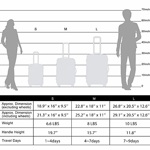 Expandable 3 Piece Luggage Sets Hardside Durable Suitcase with Spinner Wheels TSA Lock, 3 Pcs Carry On Case Travel Home Outdoor School Lightweight Trolley Case ( 20" 24" 28" Blue)