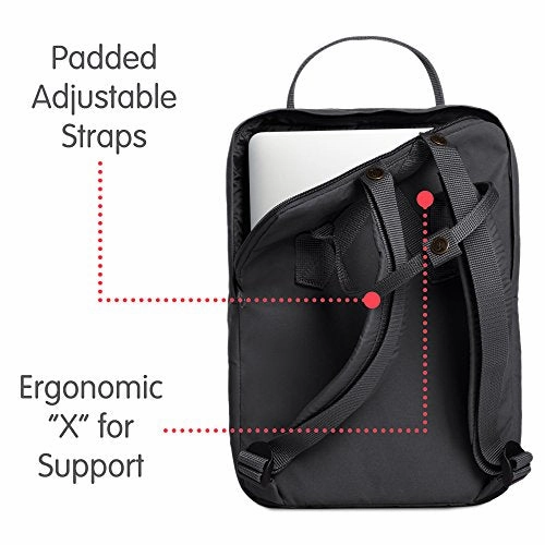 Fjallraven - Kanken Laptop 13" Backpack for Everyday, Super Grey