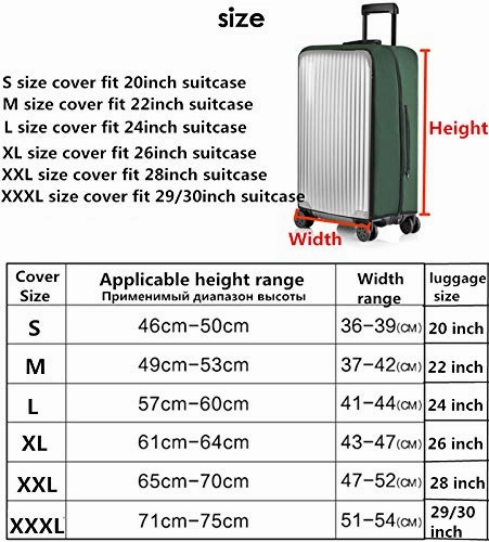 Luggage Cover,Clear PVC Transparent Travel Suitcase Protector Dust-proof Cover for 20-28 Inch Luggage (20" Luggage, Wine Red)