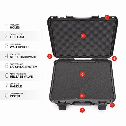 Nanuk 910 Waterproof Hard Case With Foam Insert - Black