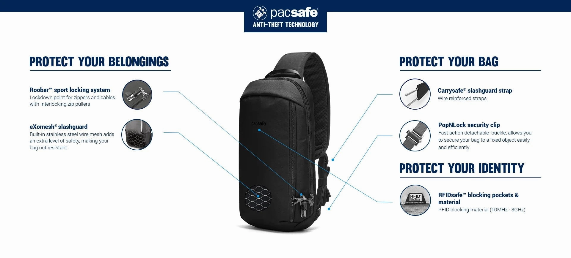 Pacsafe Vibe 325 Anti-Theft Sling Pack