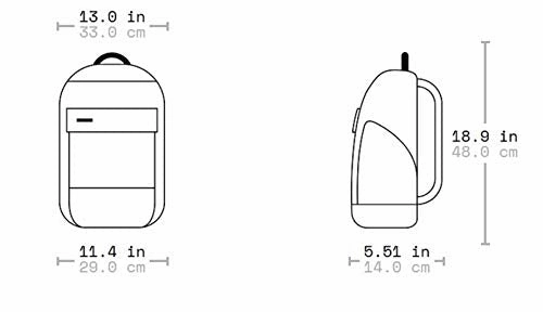 Timbuk2 Command Travel-Friendly Laptop Backpack, Midway