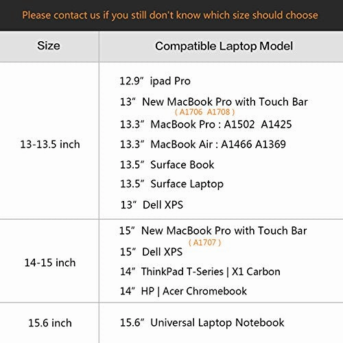 Tomtoc 15.6 Inch Laptop Shoulder Bag, 360 Protective Laptop Messenger Bag Lightweight Slim Handbag