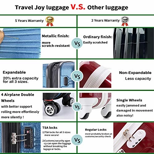 Travel Joy Expandable Luggage Carry on Suitcase TSA Lightweight Hardside Luggage Spinner Wheels Luggage 20 inches (Silver)
