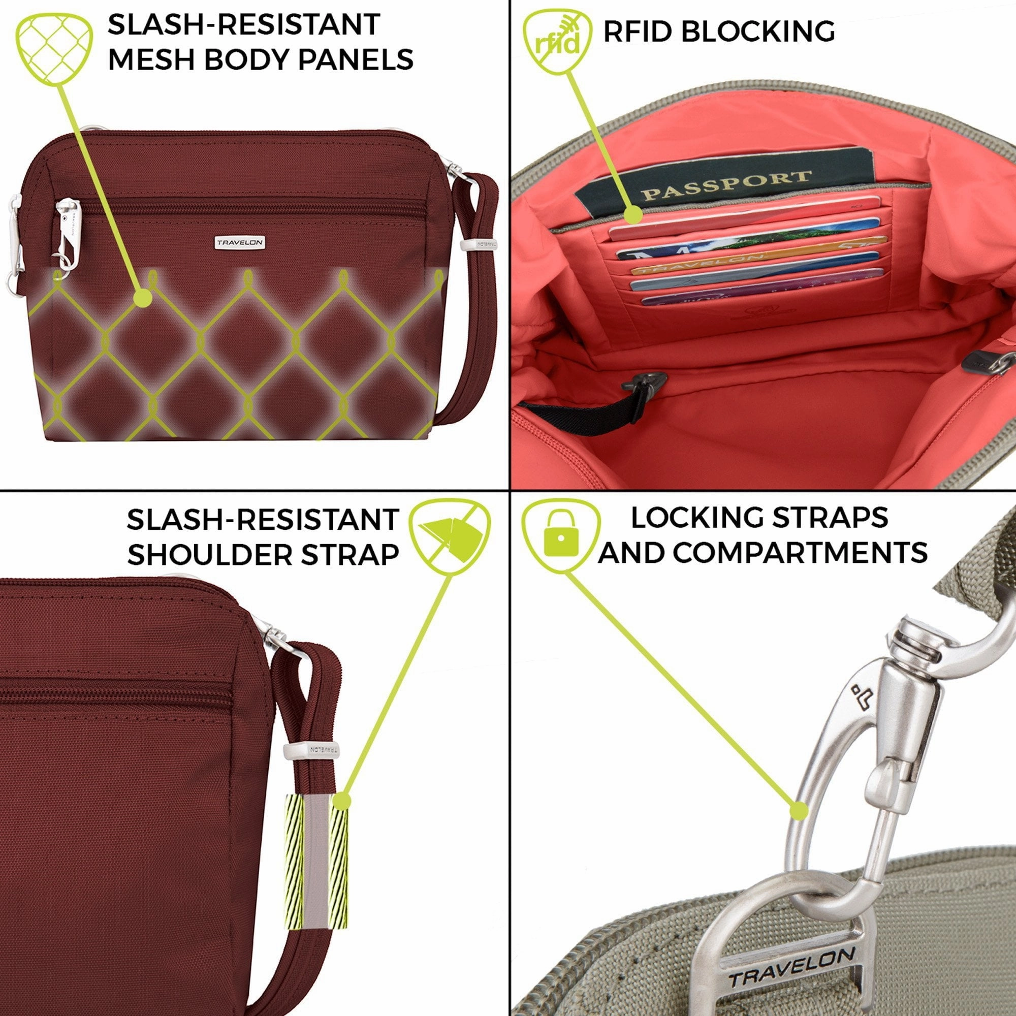 Travelon Anti-Theft Classic Convertible Crossbody & Waist Pack